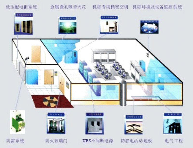 深圳软件开发：未来趋势与核心技术