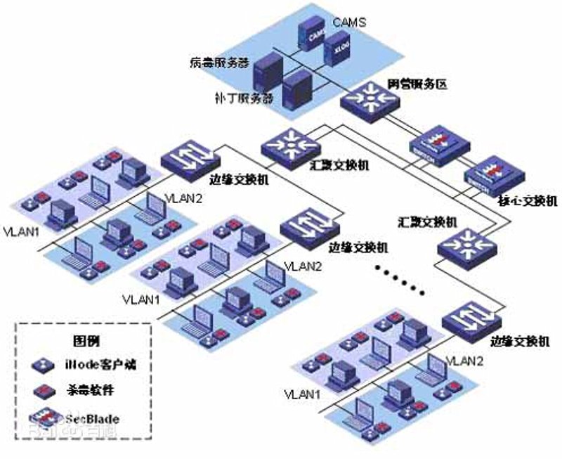 软件定制开发：打造专属于您的数字化解决方案